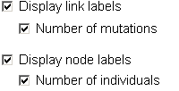 Switch to: number of individuals per node. Number of mutations per link